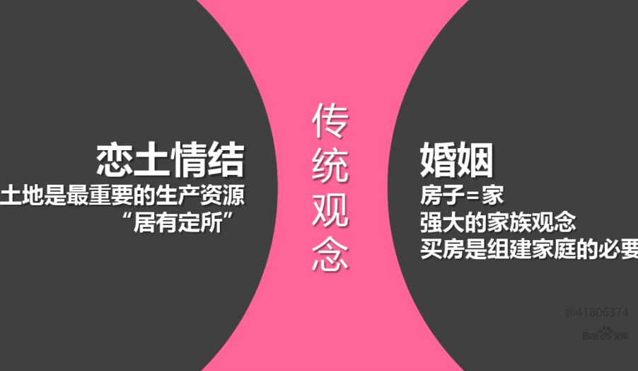 ▲马佳佳认为人们买房的两大原因。随着90后追求人生自由和生活个性，这两大买房原因与90后并不“适配”。