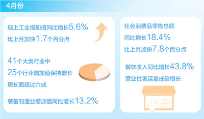 　　制图：汪哲平