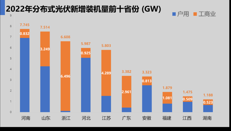 对话范特科技：未来的大模型服务将会是订阅式的付费模式 - 年度AI对话