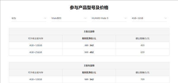 老旗舰不死！华为手机8.8折升级内存来了：342元起 最高512GB